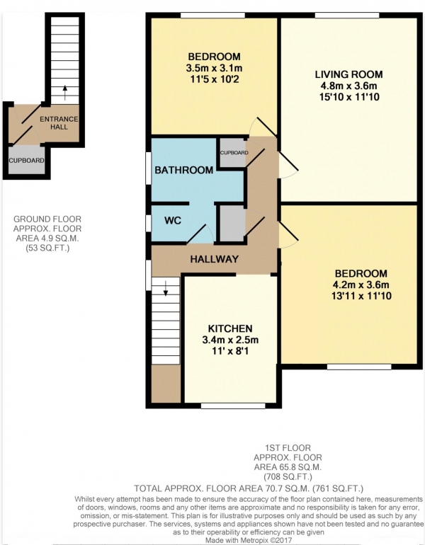 Floor Plan Image for 2 Bedroom Maisonette for Sale in Stonecot Hill, Sutton