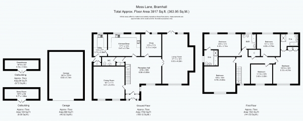 Floor Plan Image for 5 Bedroom Detached House for Sale in Five Bedroom Detached House Overlooking Open Countryside, Bramhall