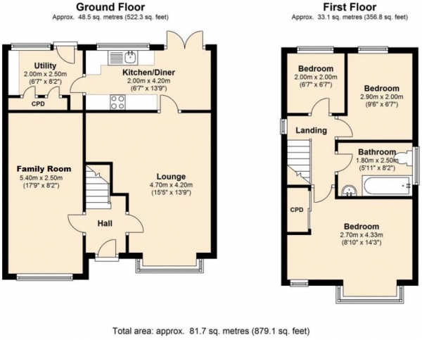 Floor Plan Image for 3 Bedroom Property for Sale in St Johns Court, Sunnyside, Rotherham
