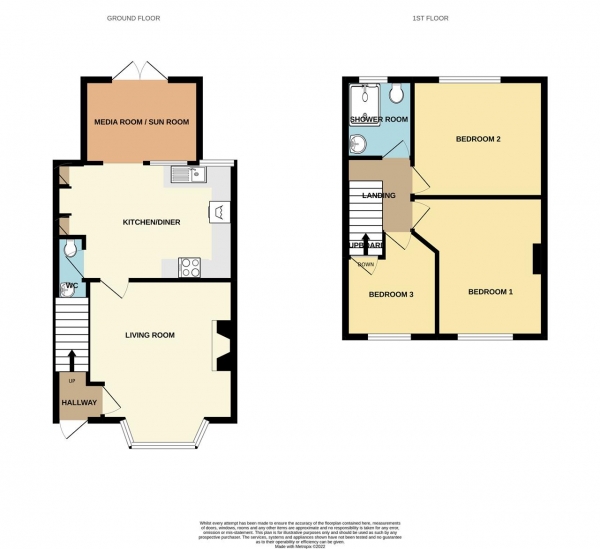 Floor Plan Image for 3 Bedroom Terraced House for Sale in Ringinglow Rd, Birmingham, Great Barr