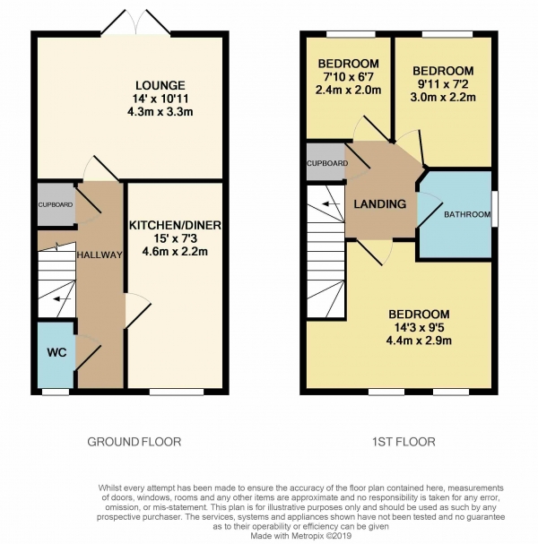 Floor Plan for 3 Bedroom Terraced House to Rent in Summerfield Grove, Stockton-On-Tees, Thornaby, TS17, 0JW - £183 pw | £795 pcm