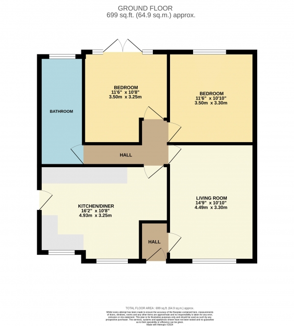 Floor Plan Image for 2 Bedroom Semi-Detached Bungalow for Sale in Aston Drive, Thornaby