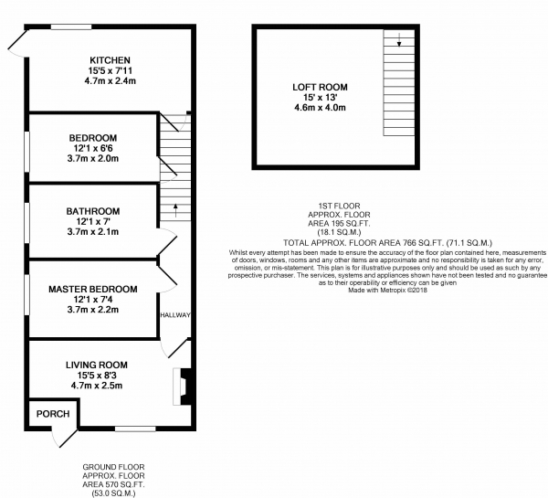 Floor Plan Image for 2 Bedroom Terraced House for Sale in Hareleeshill Road, Larkhall