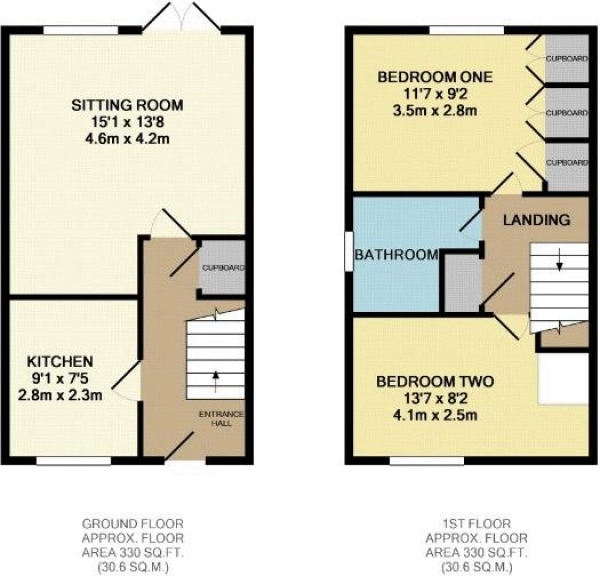 Floor Plan Image for 2 Bedroom Semi-Detached House for Sale in Edgell Road, Emsworth