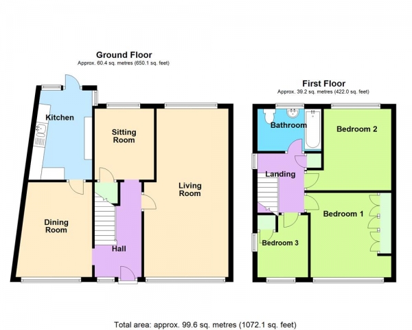 Floor Plan Image for 3 Bedroom Semi-Detached House for Sale in Sandown Avenue, Cheslyn Hay, Ws6 7BJ