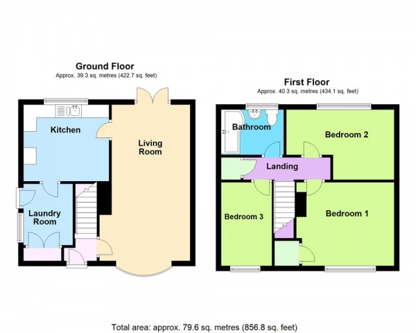 Floor Plan Image for 3 Bedroom Semi-Detached House for Sale in Johnson Road, Cannock, WS11 4BA