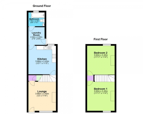 Floor Plan Image for 2 Bedroom End of Terrace House for Sale in Broad Street, Bridgtown, WS11 0DA