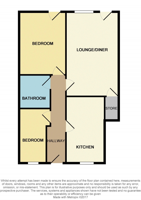 Floor Plan Image for 2 Bedroom Apartment for Sale in Old Chester Road, Birkenhead