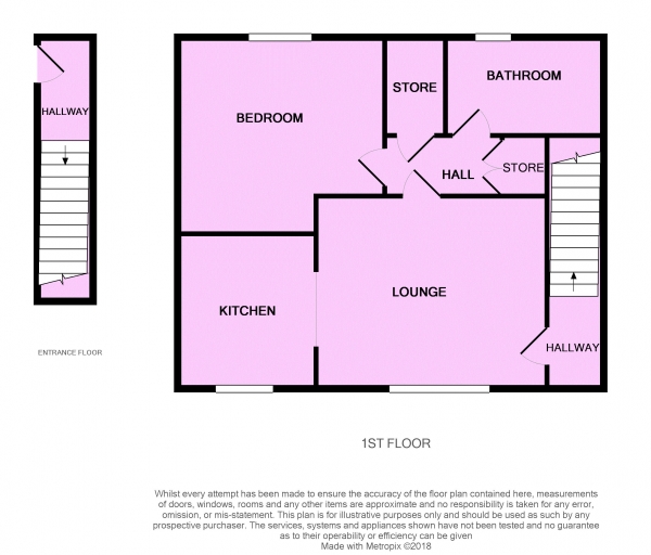 Floor Plan Image for 1 Bedroom Apartment for Sale in Swarbrick Close, Blackpool