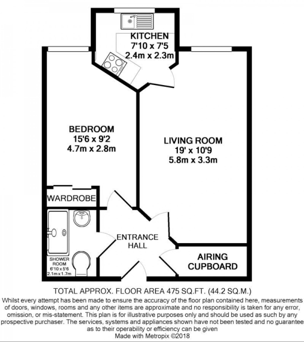 Floor Plan Image for 1 Bedroom Retirement Property for Sale in Wingfield Court, Sherborne: ** EARLY VIEWING IS HIGHLY RECOMMENDED**