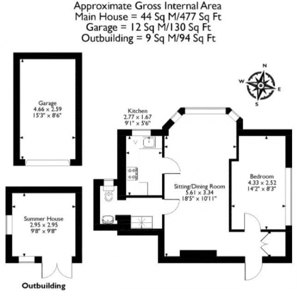 Floor Plan Image for 1 Bedroom Apartment for Sale in Longdown Road, Farnham