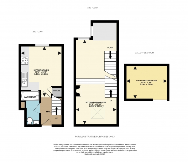 Floor Plan Image for 1 Bedroom Apartment to Rent in East Street, Farnham