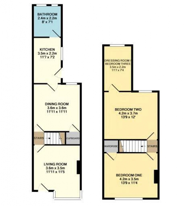 Floor Plan Image for 3 Bedroom Terraced House for Sale in Milton Road, Fletton, Peterborough, PE2 8DZ