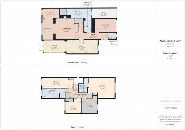 Floor Plan Image for 4 Bedroom Detached House to Rent in Linden Lea, Wendover