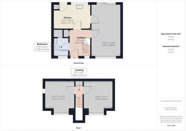 Floor Plan Image for 2 Bedroom Semi-Detached Bungalow for Sale in Wyre Close, Haddenham