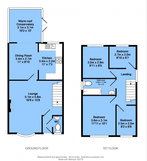 Floor Plan Image for 4 Bedroom Detached House for Sale in Meadow View, Holmewood, Chesterfield, S42 5UL