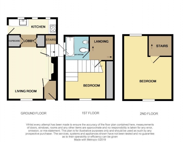 Floor Plan Image for 2 Bedroom Cottage to Rent in Keyford, Frome