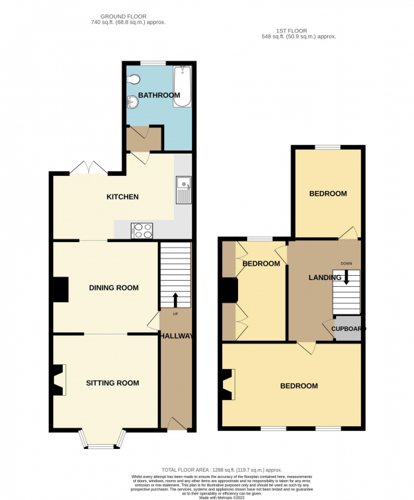 Floor Plan Image for 3 Bedroom Terraced House to Rent in Wallbridge Avenue, Frome