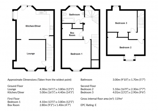 Floor Plan Image for 3 Bedroom End of Terrace House for Sale in Duns Road, Coldstream, Borders, TD12 4DW