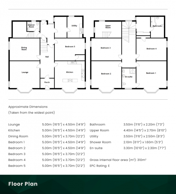 Floor Plan for 5 Bedroom Detached House for Sale in , Lairg, Highland, IV27 4ED, IV27, 4ED - Offers Over &pound500,000