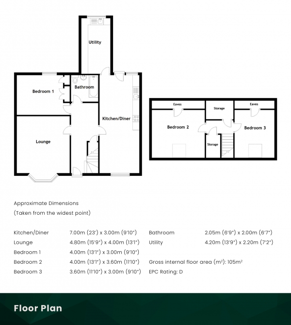 Floor Plan for 3 Bedroom Cottage for Sale in Cupar Road, Bonnybank, Leven, Fife, KY8 5SX, KY8, 5SX - Offers Over &pound230,000