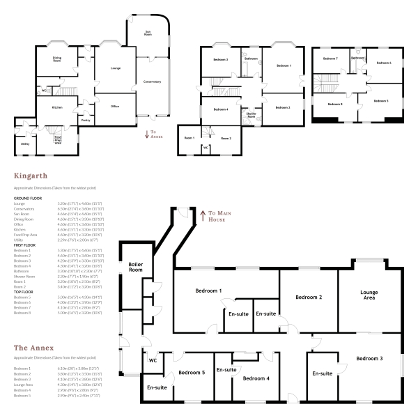 Floor Plan Image for 13 Bedroom Detached Villa for Sale in Perth Road, Crieff, PH7 3EQ