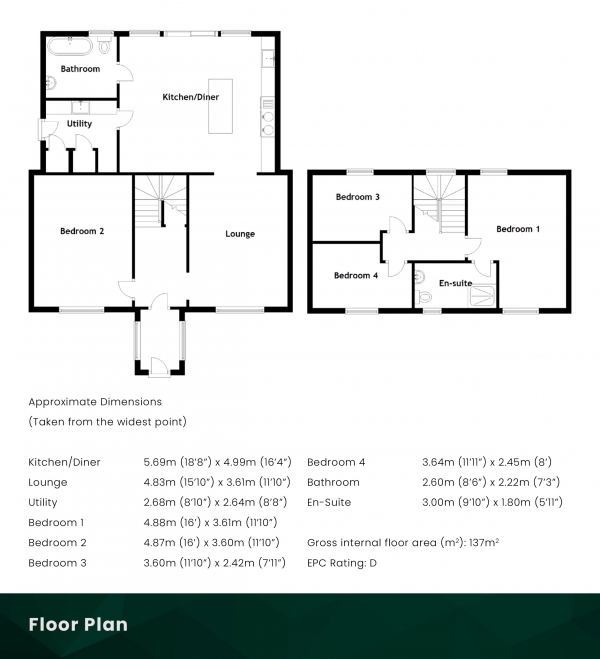 Floor Plan Image for 4 Bedroom Cottage for Sale in West Road, Saline, Fife, KY12 9UN