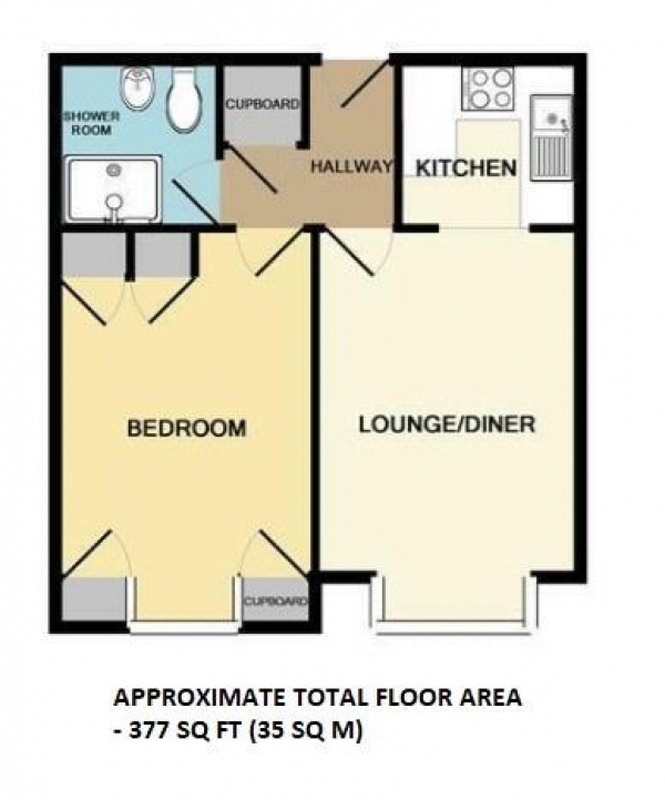 Floor Plan Image for 1 Bedroom Retirement Property for Sale in Fernleigh Court, Romford