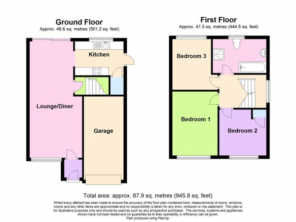 3 Bedroom House For Sale In Maidenwell Road Plympton