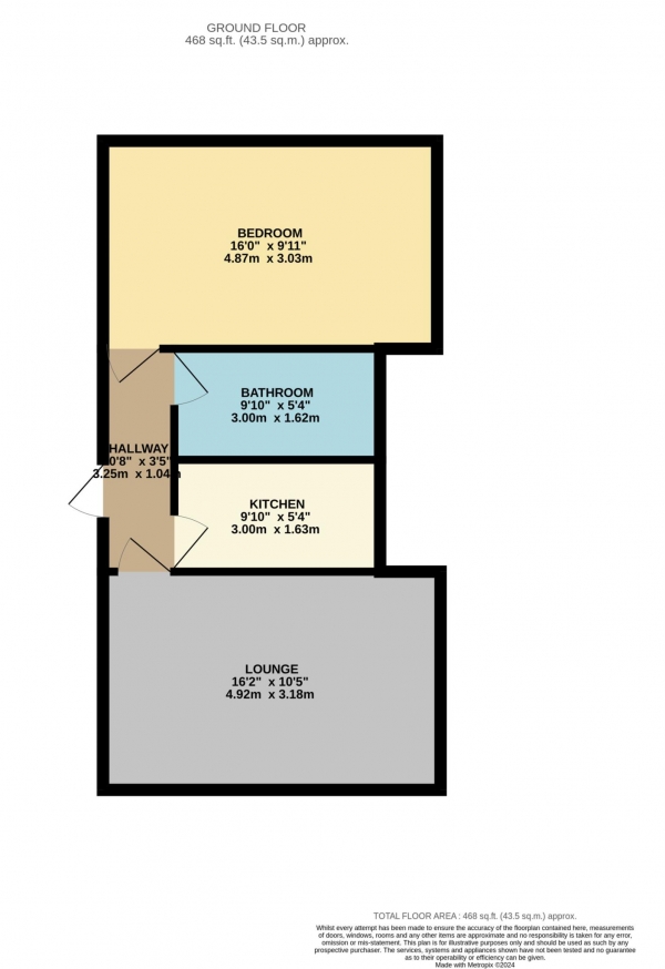 Floor Plan Image for 1 Bedroom Apartment to Rent in Gibbins Road, Selly Oak