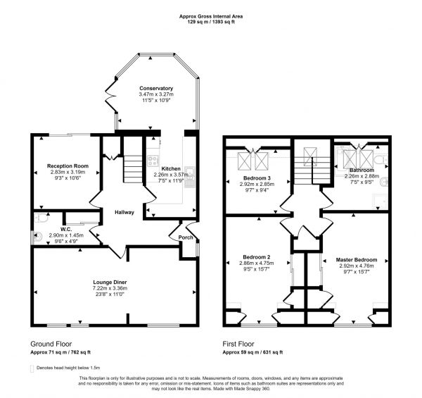 Floor Plan Image for 3 Bedroom Detached House for Sale in Stewarton Road, Fenwick