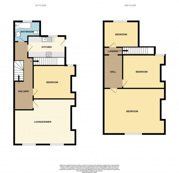 Floor Plan Image for 4 Bedroom Apartment to Rent in ?120PPPW. Mauldeth Road, Fallowfield