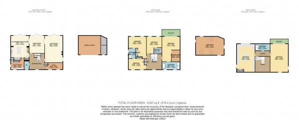 Floor Plan Image for 6 Bedroom Detached House for Sale in St Peter